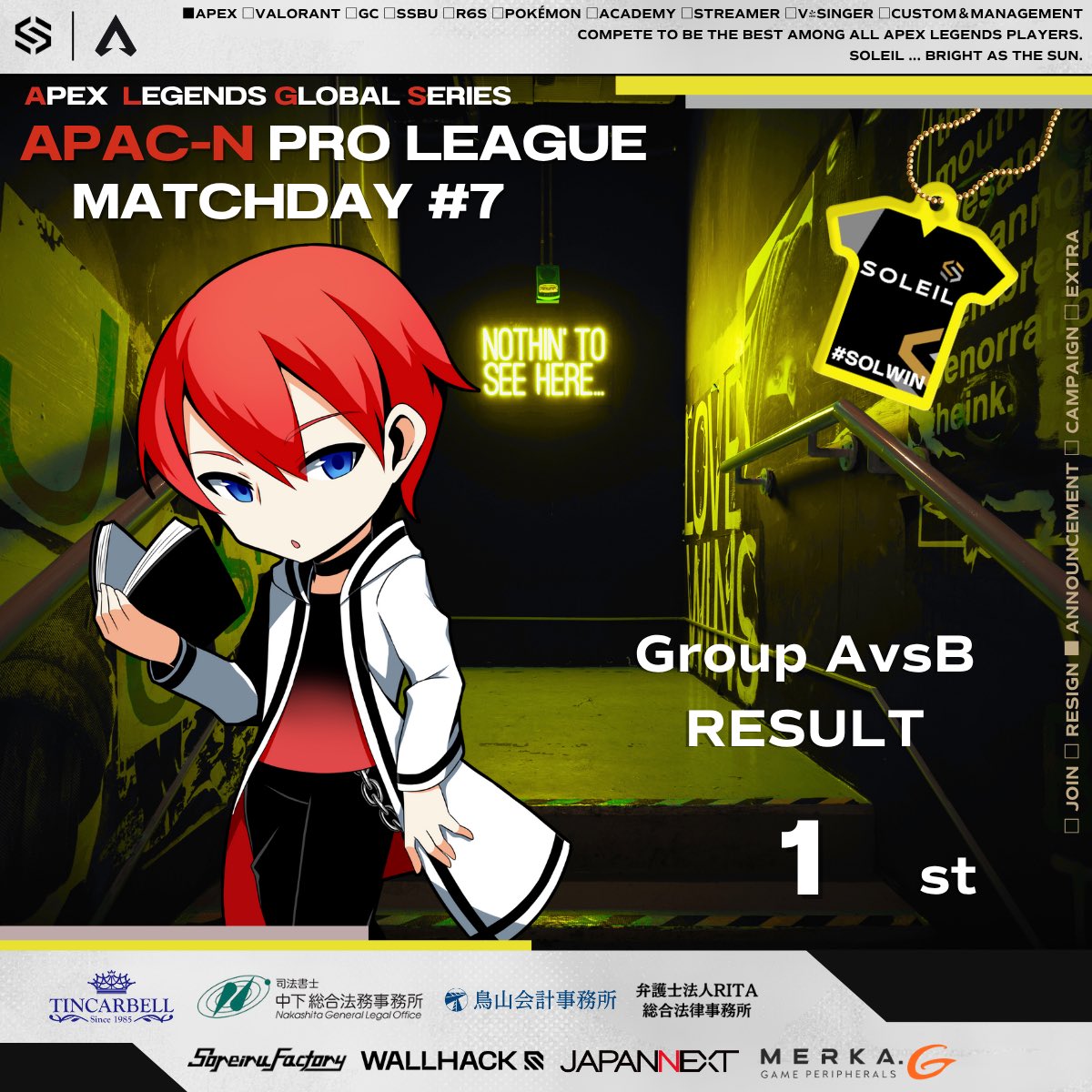 ◤#ApexLegends プロリーグ結果◢

📅2025/06/01
🏆ALGS 2025 APAC-N Pro League Split1
🔫MATCH DAY#7 

📝Group A VS Group B :  1st🥇

強豪ひしめく中で堂々の一位獲得。
沢山の応援ありがとうございました🙇

#SOLWIN #Announcement