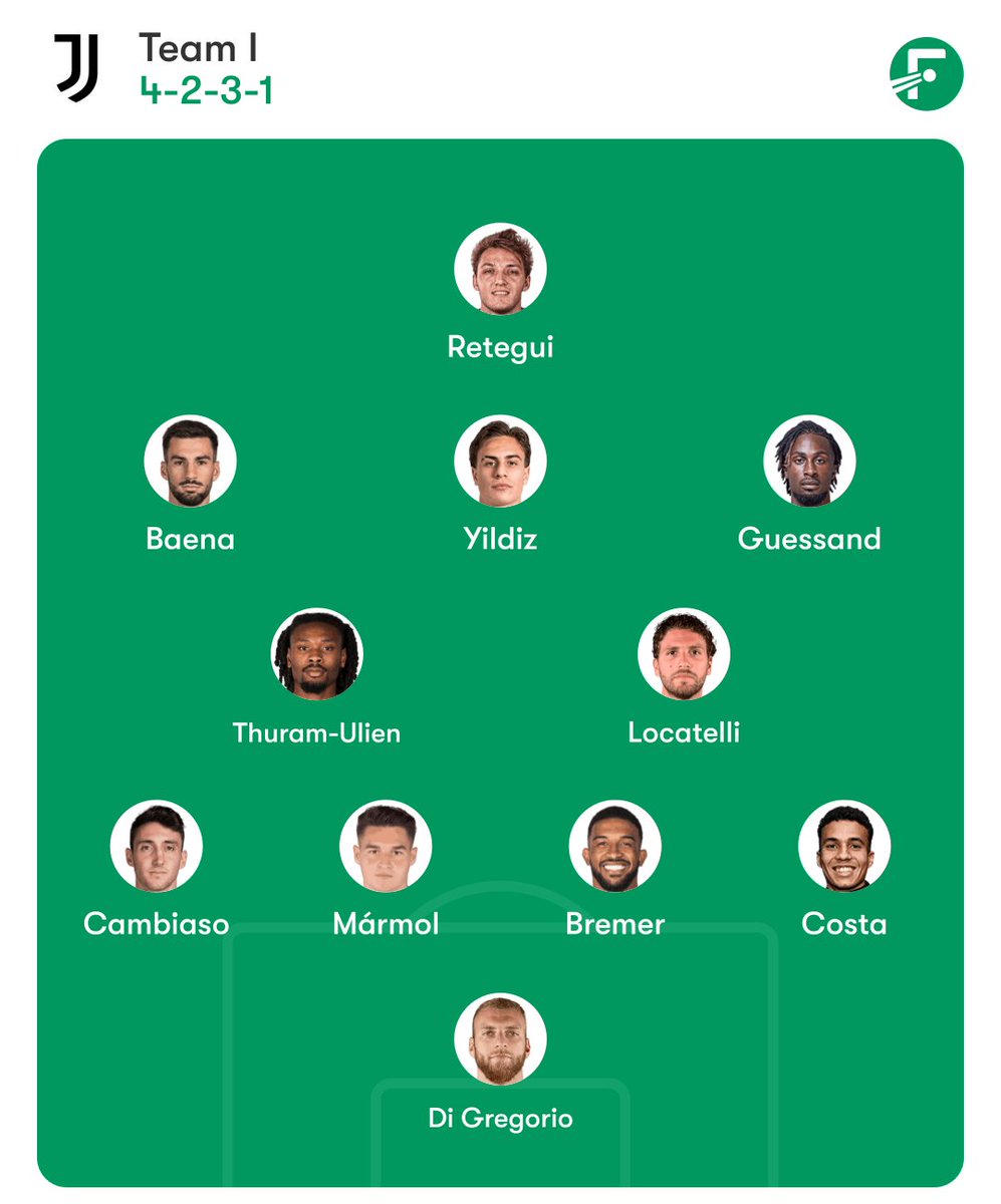 QJoni4's tweet photo. @SerieAScout_ I'd say take Silva and give him these 22 players + some squad younsters like: Leoni, Adzic, Daffara... https://t.co/igs9wUcHoZ