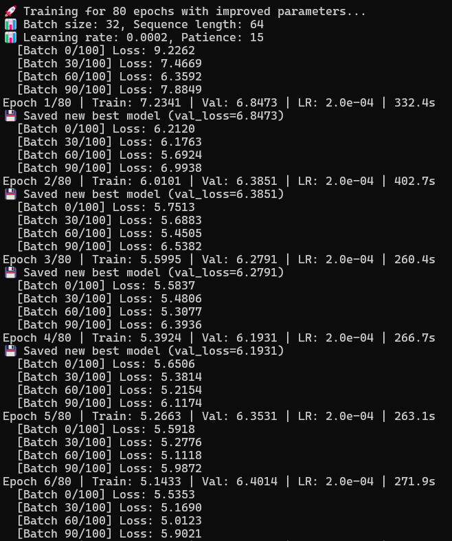 BlockchainJared's tweet photo. Here’s a sneak peek at how エーアイ.コム’s upcoming #miniLLM is learning behind the scenes! 🚀  Over the first six #epochs, you can see the model’s “loss” drop from around 7.23 down to 5.14—that means it’s making far #fewer mistakes each pass through our data. https://t.co/sGyOdvm5RY