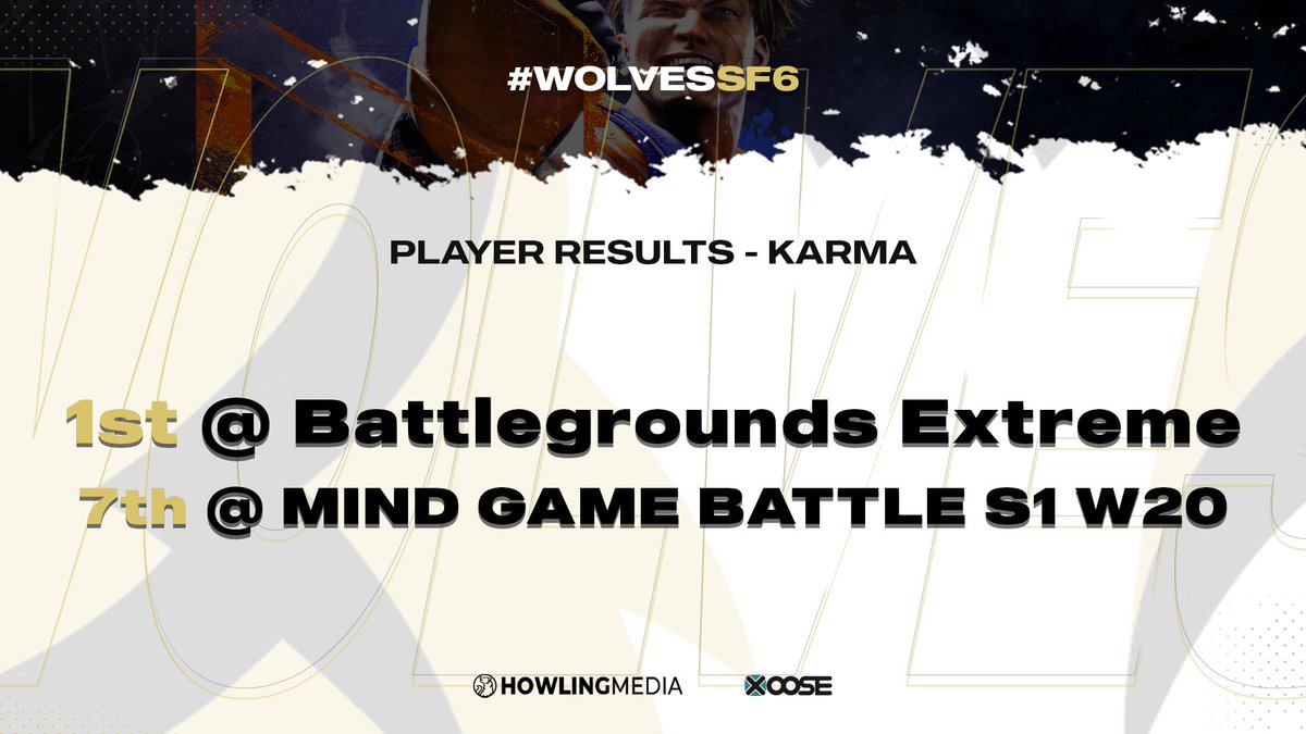 Wolves Esports (@wolves_esports) on Twitter photo Quick update on our #WolvesSF6 player <a href="/LordofKarmaFGC/">Wolves Karma</a> and his results in the past few days!
Bringing home a 1st and a 7th place is great, we like!
#KeepHowling Quick update on our #WolvesSF6 player <a href="/LordofKarmaFGC/">Wolves Karma</a> and his results in the past few days!
Bringing home a 1st and a 7th place is great, we like!
#KeepHowling