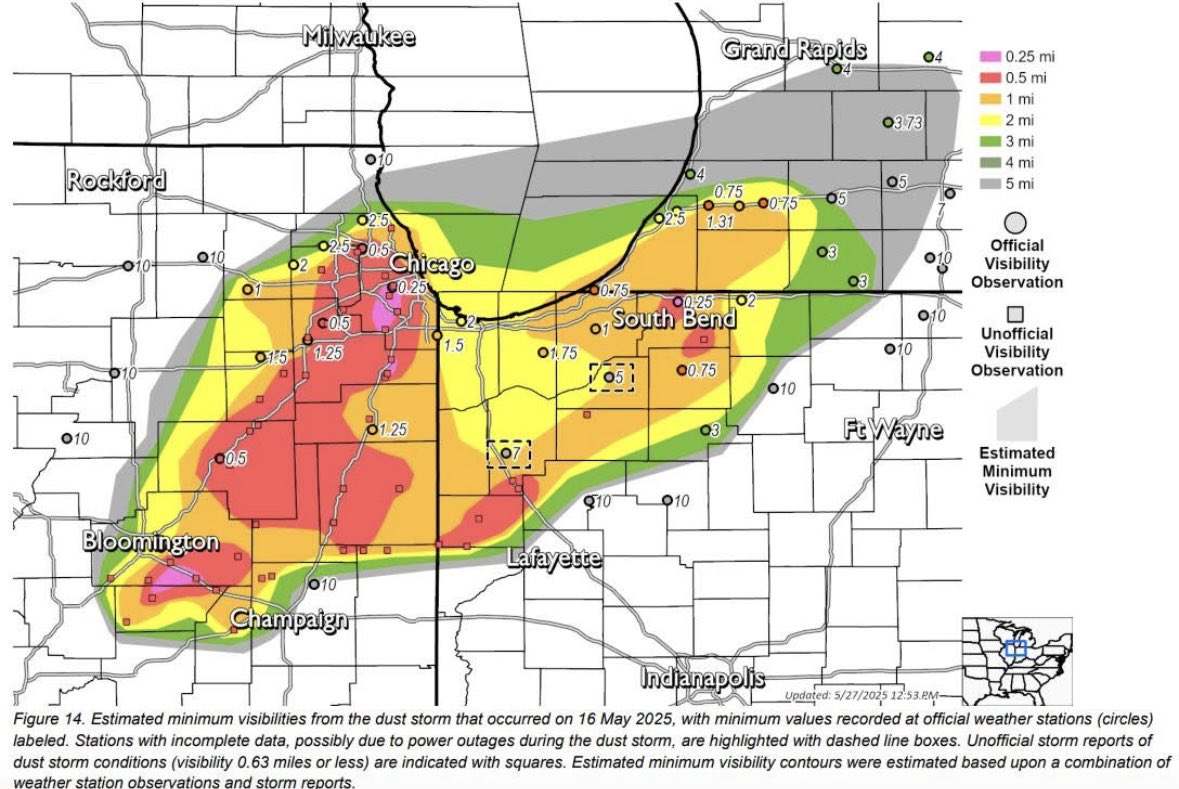 Max Armstrong (@maxarmstrong) on Twitter photo Uncommon, not unprecedented. Detailed 30-page report is out on last monthās Chicago region dust storm. tinyurl.com/Chicago-Region⦠<a href="/NWSChicago/">NWS Chicago</a> Uncommon, not unprecedented. Detailed 30-page report is out on last monthās Chicago region dust storm. tinyurl.com/Chicago-Region⦠<a href="/NWSChicago/">NWS Chicago</a>