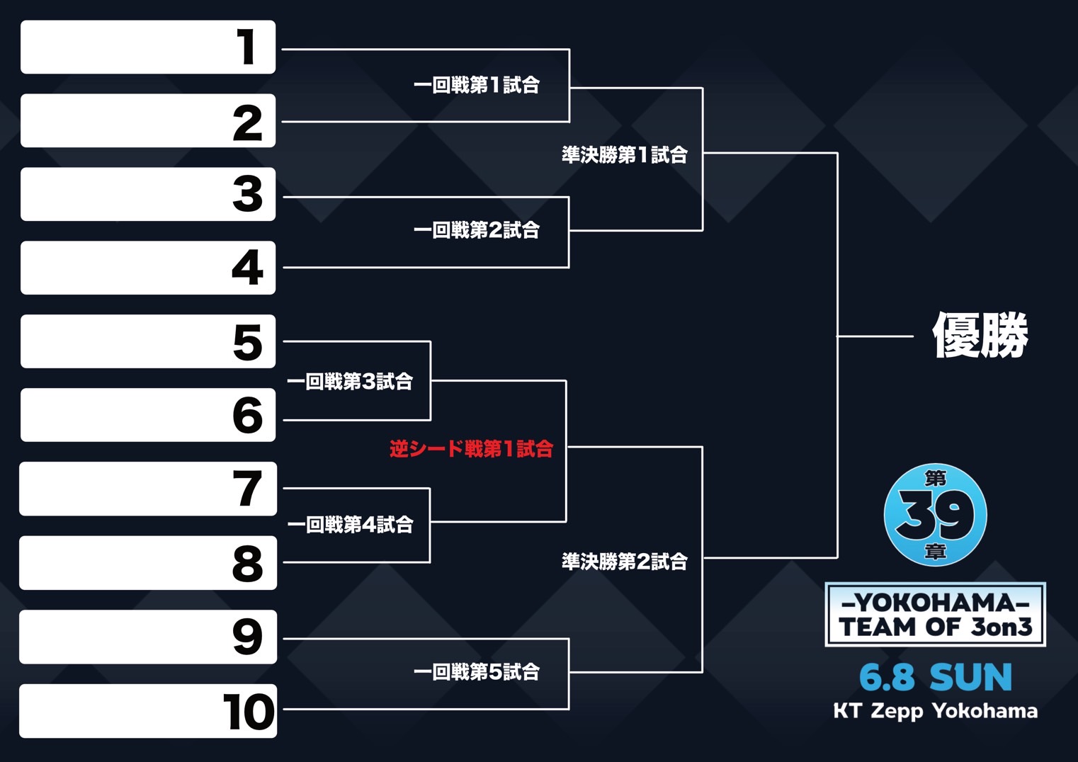戦極MCBATTLE 公式 on X: 