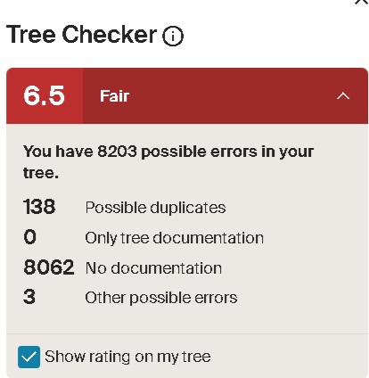 Now, Ancestry will rate your tree like its a product on Amazon to sell you its $120/a year "Pro Tools".  I am not posting thousands of dollars of documents from my researchers for Ancestry to take them for its databases.