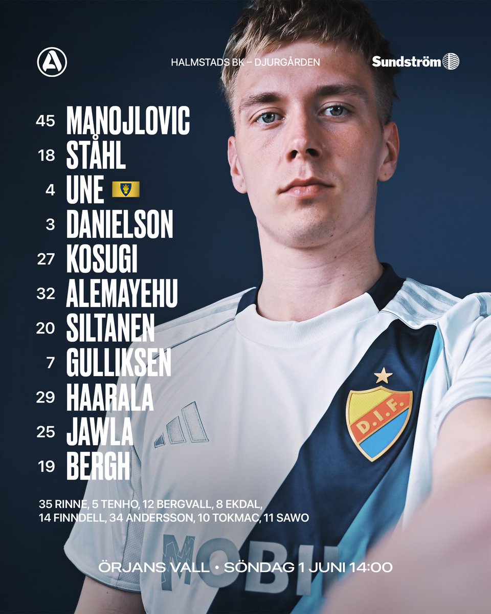 Djurgården Fotboll tweet media