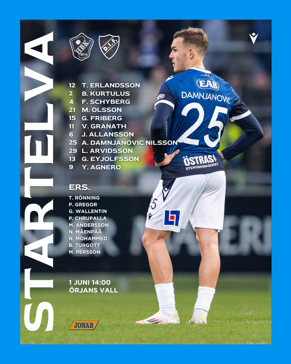 Dagens startelva 🔥 

Pascal Gregor tillbaka i truppen!