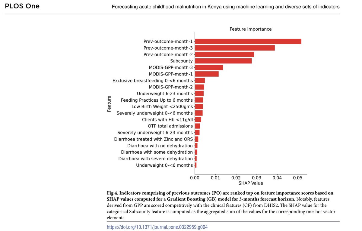 Adel Alhamdan, PhD tweet media