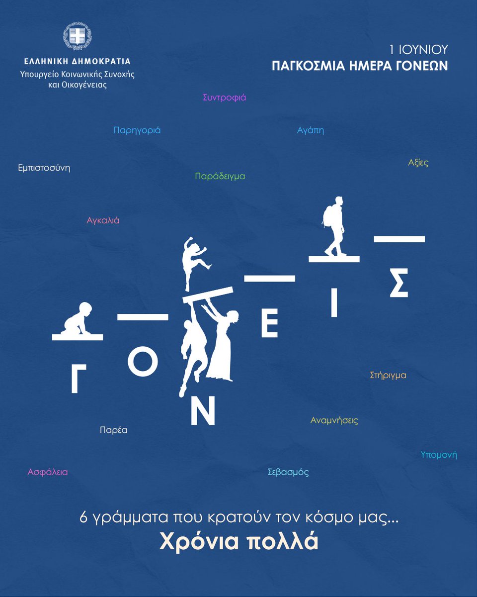 6 γράμματα που κρατούν όλον μας τον κόσμο.
Γονείς.

Σήμερα, η ημέρα είναι αφιερωμένη σε όλους εσάς:
στους μπαμπάδες, τις μαμάδες, τους ανάδοχους, τους θετούς, τους μονογονείς, τους πολύτεκνους
στους παππούδες και τις γιαγιάδες που γίνονται ξανά γονείς.

Γιατί γονιός δεν γεννιέσαι