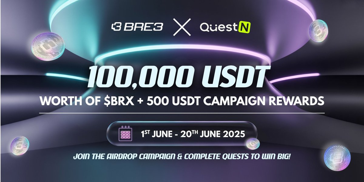 🚨 We are LIVE on <a href="/QuestN_com/">QuestN</a> now!

🔥 100,000 USDT worth of $BRX + 500 USDT campaign rewards
📅 June 1 – June 20, 2025
✅ Complete quests &amp; win big!

👉 Join now: app.questn.com/quest/10423394…