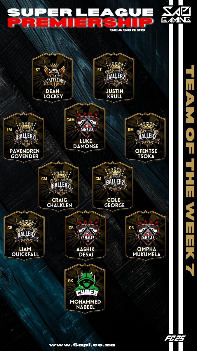 SA Pro Club League tweet media