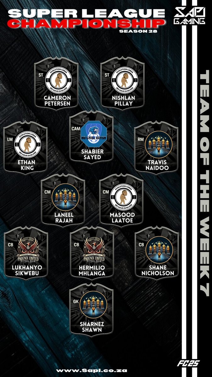 SA Pro Club League tweet media