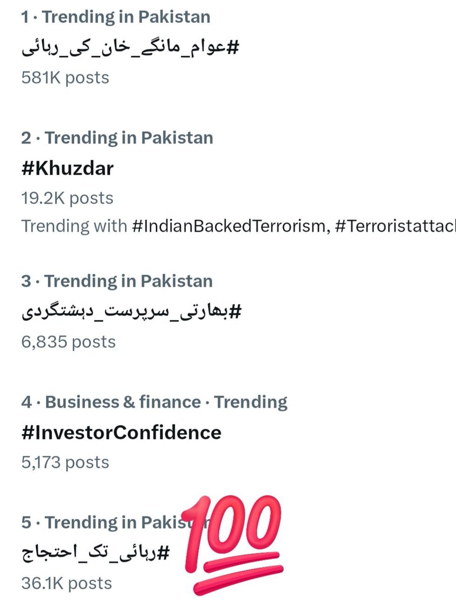 ہم نے #رہائی_تک_احتجاج جیسے کامیاب ٹرینڈز کیے اور فسطائیت کو منہ توڑ جواب دیا اور سب کو بتایا کہ ہم خان کے تھے خان کے ہیں اور خان کے ہی رہیں گے۔۔۔

ہمارا مطالبہ 
#رہائی_دو_کپتان_کو