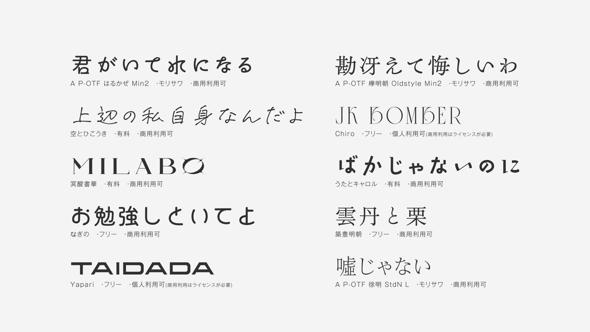 最近導入したフォントまとめ
