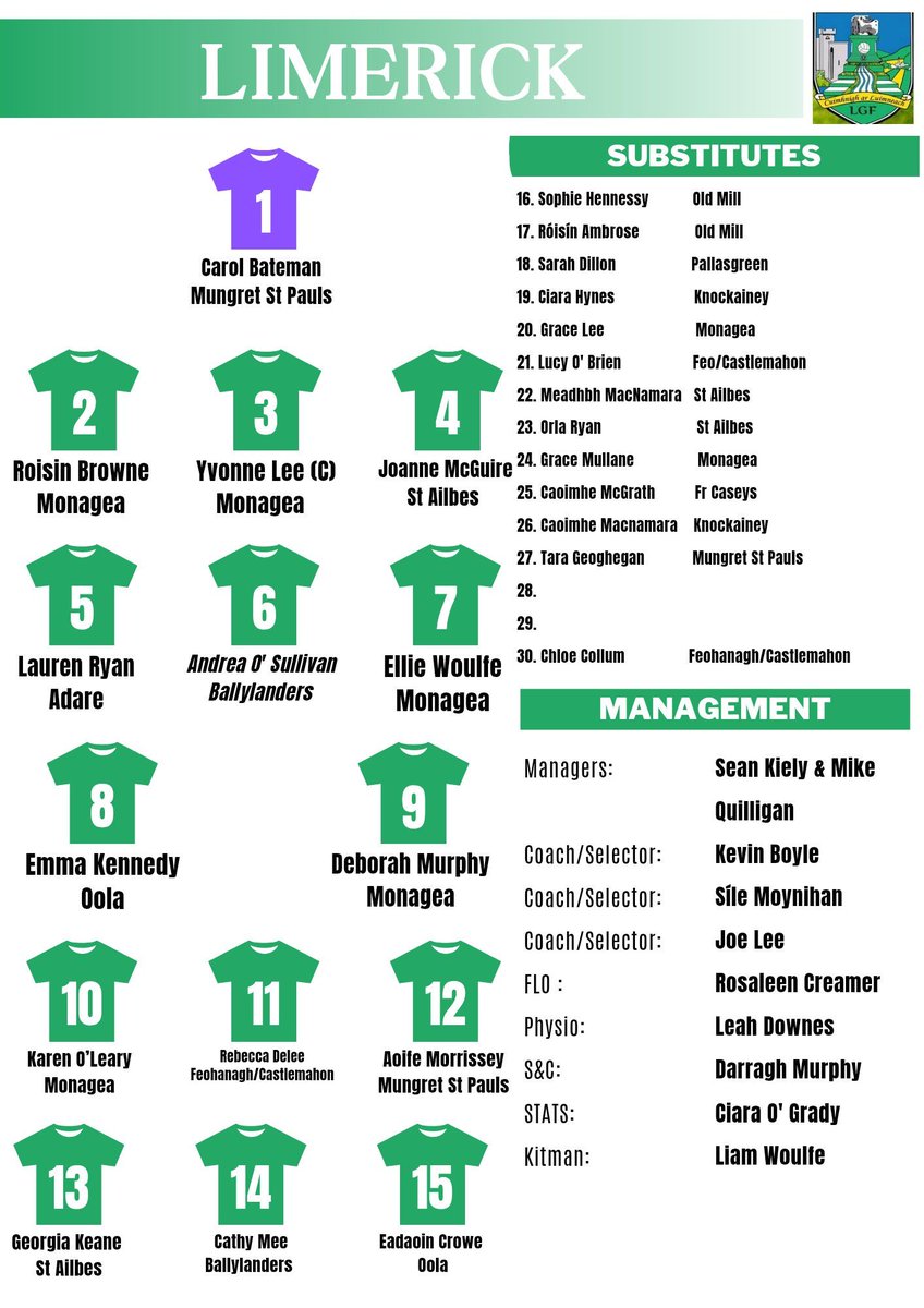 Wishing all involved with the <a href="/LKLadiesGaelic/">LimerickLadiesGaelic</a> Senior Football team the best of luck today as they begin their All Ireland Championship campaign🤞🏻

So proud of former students Andrea, Caoimhe, Ciara, Joanne and Kate🟢⚪️ 

#luimneachabú

<a href="/ballylandersLG1/">Ballylanders LGFA</a> @knockaineylgfa
<a href="/StAilbes/">St.Ailbes LGFCC</a>