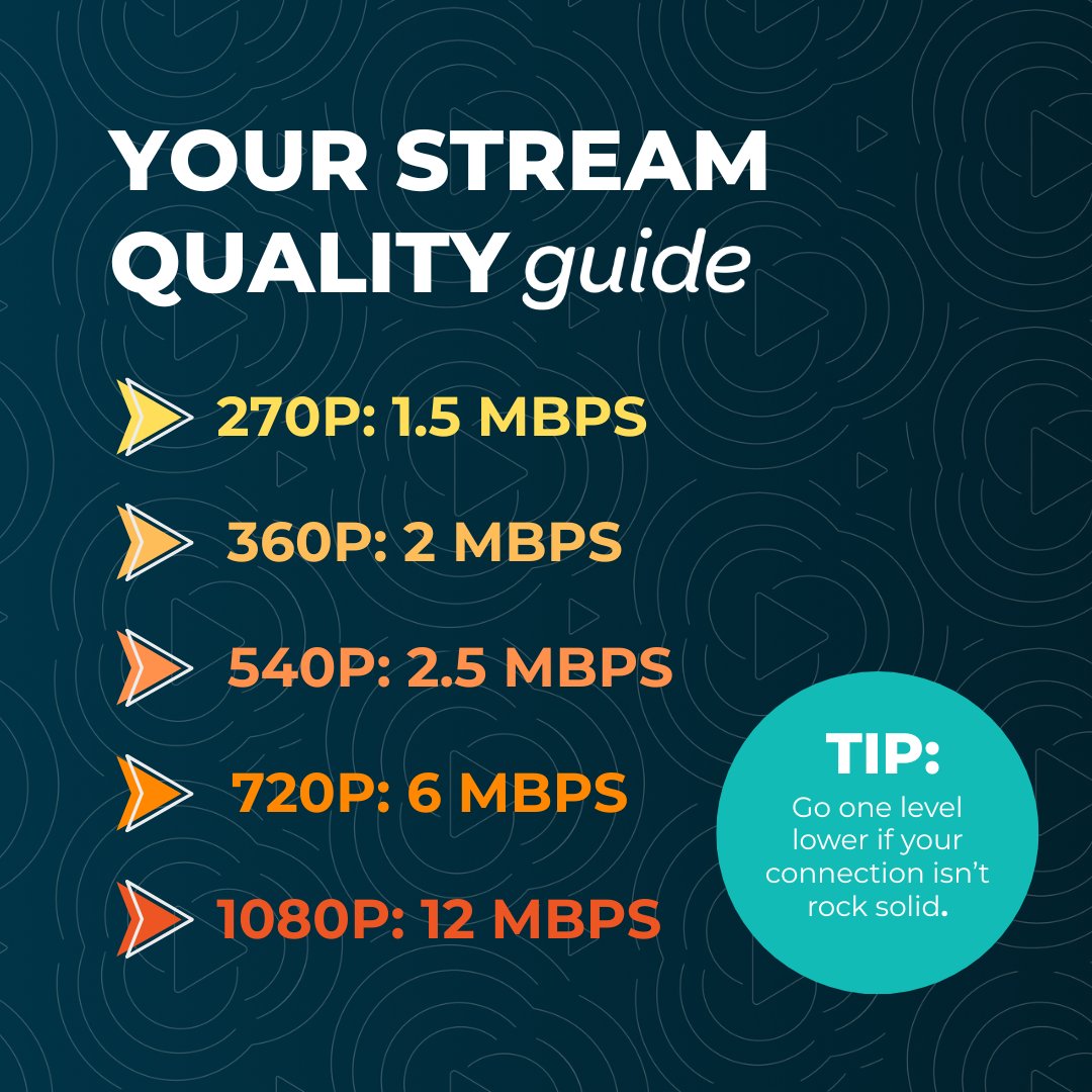 SwitcherStudio's tweet image. Here&apos;s how to make sure your live stream is set up for 0 dropped moments! 📶