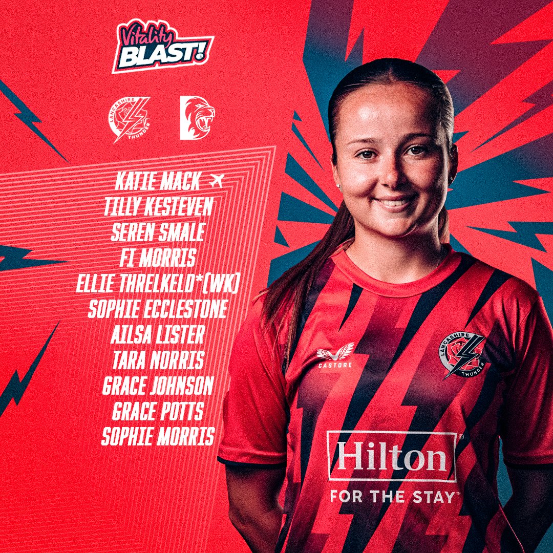 LET'S GO, THUNDER! 👏🤩

One change to the side from yesterday as Grace Johnson comes in for Mahika Gaur for our clash with Durham Women.

Durham win the toss and elect to bowl first. ❌

⚡ #StrikeTogether