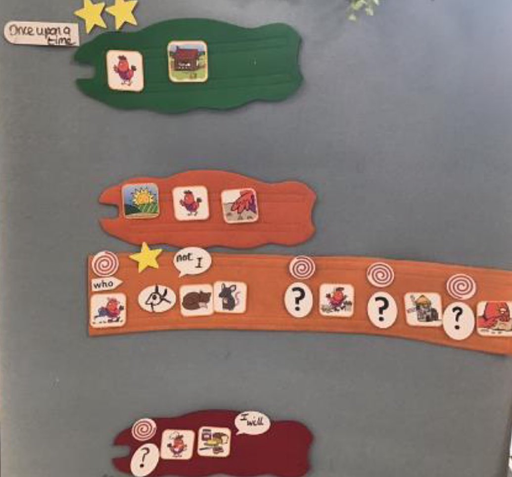 AVPA Reception (@avpaeyfs) on Twitter photo 22.4.25
Over the next few weeks, we will be
reading the story of The Little Red Hen
to support our storytelling and writing! Can you retell our story using the <a href="/MightyWriter_UK/">Mighty Writer</a> ? 22.4.25
Over the next few weeks, we will be
reading the story of The Little Red Hen
to support our storytelling and writing! Can you retell our story using the <a href="/MightyWriter_UK/">Mighty Writer</a> ?