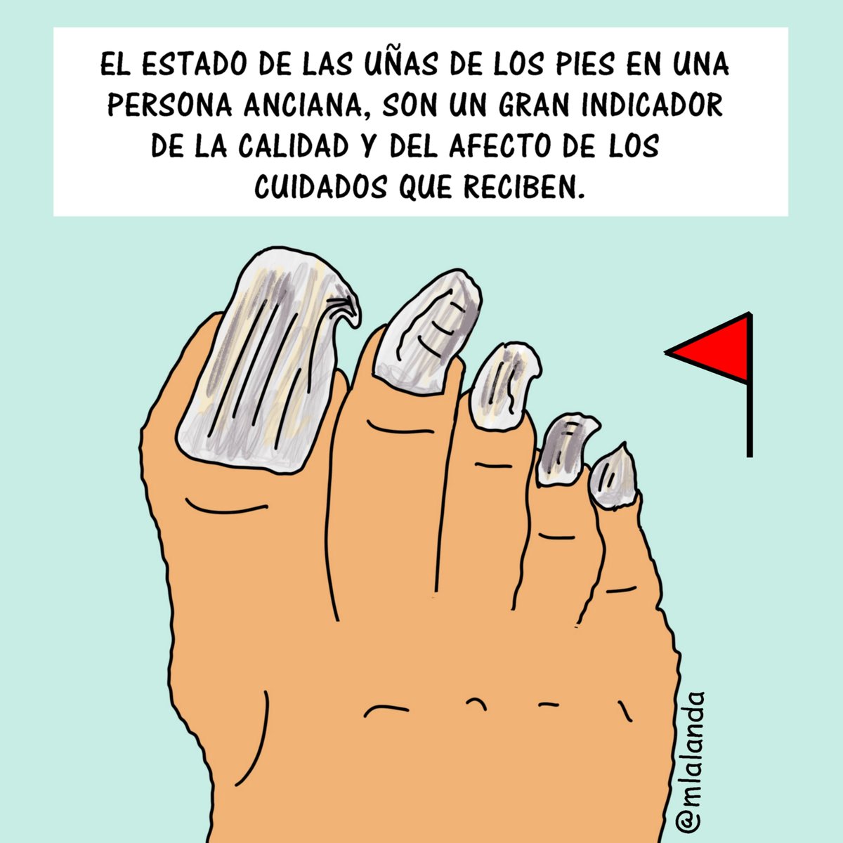 Se me ocurrir unir estas dos ideas sobre cómo hacer una valoración casi intuitiva de una persona mayor. Sondear su fragilidad y  la calidad de los cuidados que recibe:

1)Es capaz de sostenerse sobre una pierna? 
Si la respuesta es no: 

2)Tiene las uñas de los pies cortadas?