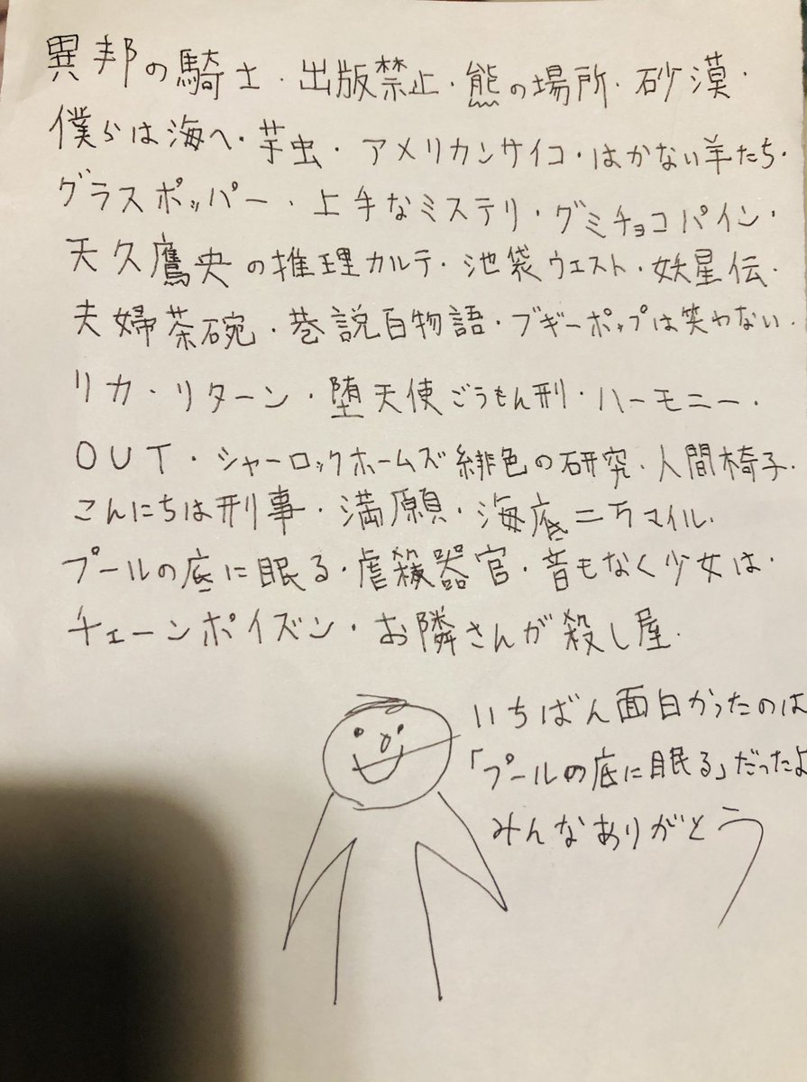 以前、皆様からお聞きしたおススメ小説、以下のもの全て読了しました。