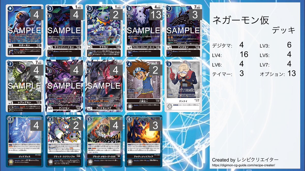 ネガーモン（仮） とりあえずリストが出たのでアバドモン仮組。 4