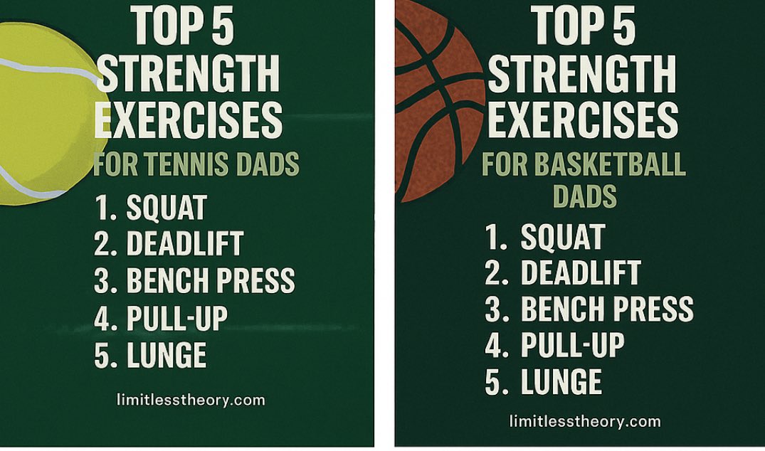 dillanfoss3's tweet image. It’s not rocket science but it can easily become nuanced, confusing and hard to see consistent progress