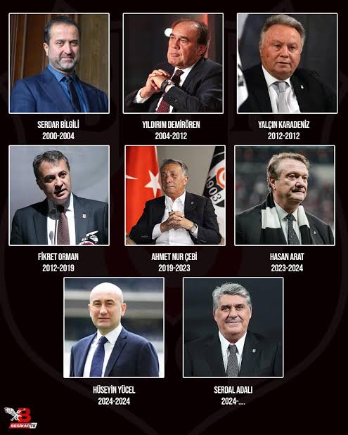 Onana,Zaynutdinov,Mario, Immobile,Muçi,Ox,Uduokhai, Tayyip,Svensson,Amartey, Rashica,Onur,Emirhan,Emrecan, M.Topal,Salih,Dele Alli,Kerem, Amir,Rebic,Worrall,Muhayer,Mirin,Hasic,NSakala,Montero,Rock, Douglas,Boyd,Lajic,Pedro
Son yıllar çöp transferler.
#BDRvBJK #besiktasinmacivar