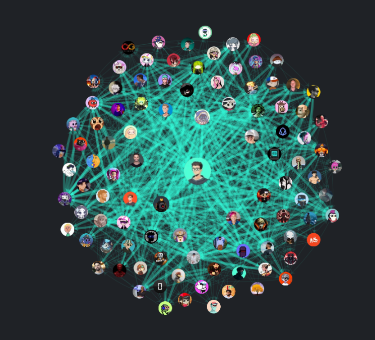 Soon my picture and my name will appear in the top 100 on the <a href="/irys_xyz/">Irys (✧ᴗ✧)</a> Leaderboard

antionio is coming for data