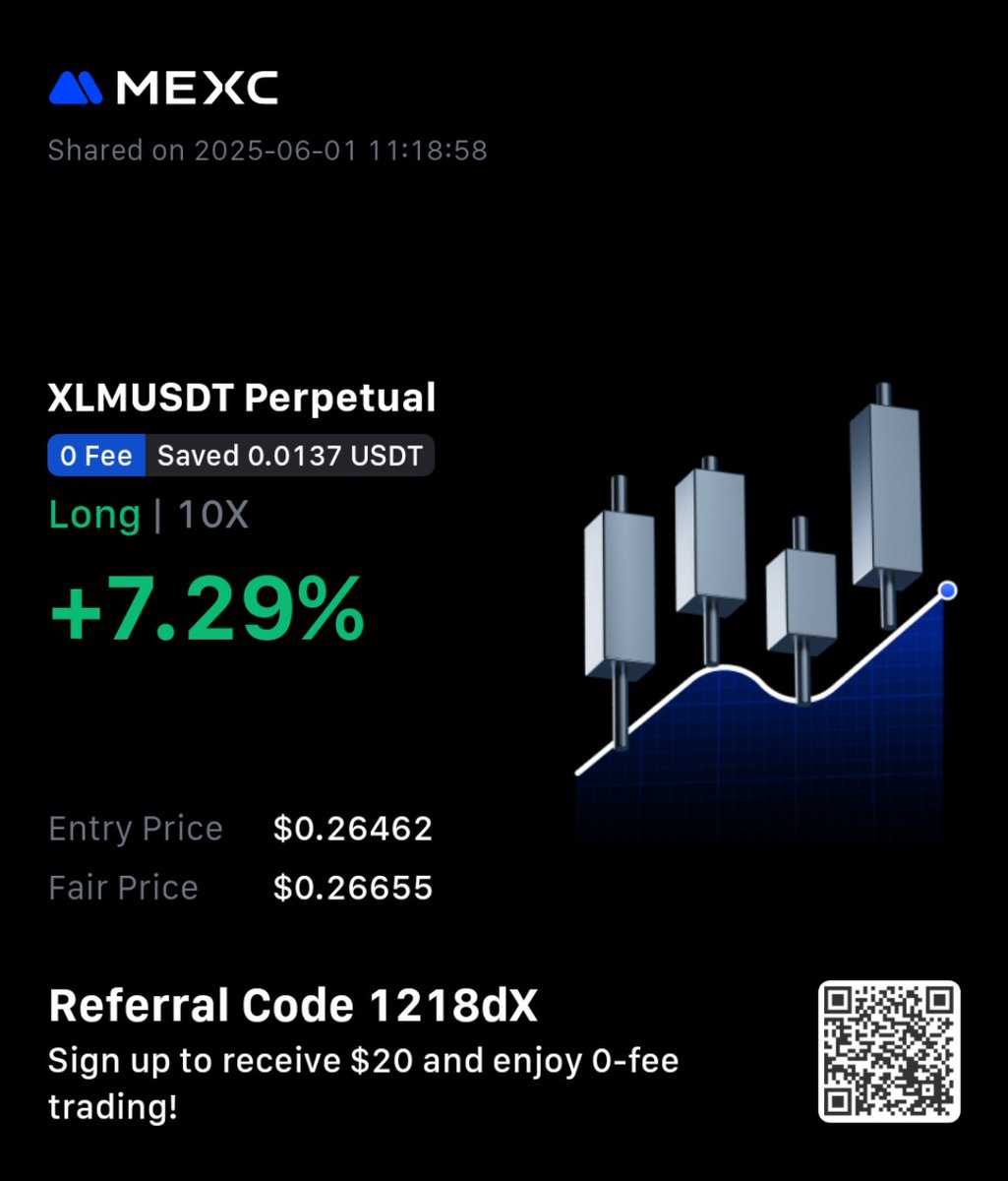 Gold or coal? I’ll wait and see how it goes by tomorrow.
$XLM