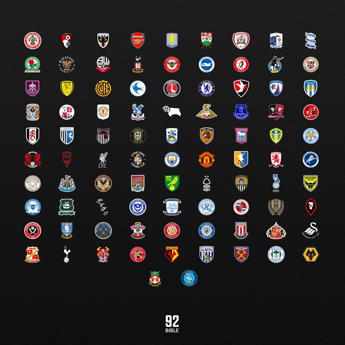 The92Bible (@the92bible) on Twitter photo The Class of 92 ⚽️❤️ The Class of 92 ⚽️❤️