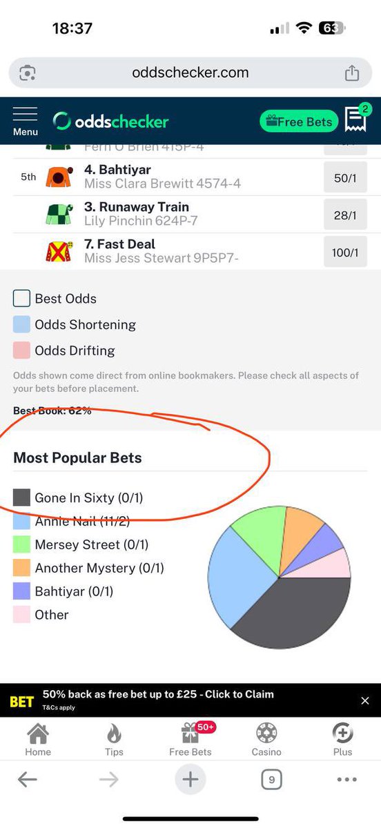 offical_watch's tweet image. It won’t get better @Betracingnation last June you lost £800 &amp;amp; abandoned Ascot after 2 days rather like punchestown you’ve had 20 singles this week &amp;amp; produced 1 winner a 2nd Favorite who was basically a match bet with the favorite &amp;amp; oddschecker most popular bet It will get worse