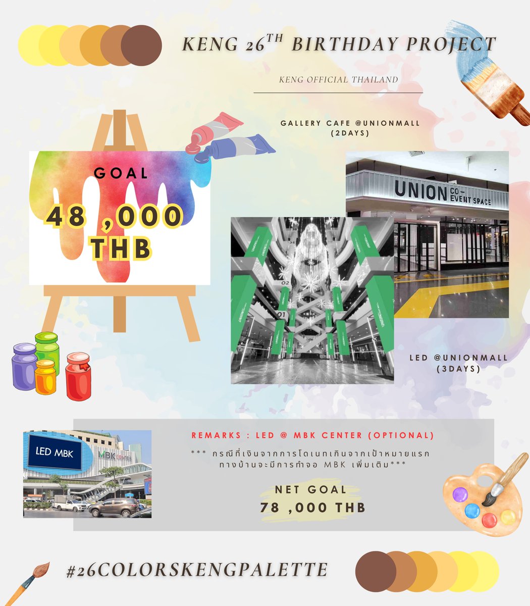KengOfficialTH's tweet image. ˚‧º 𖥦 🎂 𝖪𝐞𝗇𝐠𝖧𝐚𝗋𝐢𝗍'𝗌 𝖡𝐢𝗋𝐭𝗁𝐝𝖺𝐲 𝐏𝗋𝐨𝗃𝐞𝖼𝐭 🦆˚◟✩ ⁺
✏️ 𝙳𝚎𝚌𝚘𝚛𝚊𝚝𝚎 𝚢𝚘𝚞𝚛 𝚑𝚎𝚊𝚛𝚝
𝚠𝚒𝚝𝚑 𝚌𝚘𝚕𝚘𝚛𝚜 𝚘𝚏 𝚑𝚊𝚙𝚙𝚒𝚗𝚎𝚜𝚜 𝚊𝚗𝚍 𝚕𝚘𝚟𝚎... 🎨
#26ColorsKENGPalette
รายละเอียดการโดเนท :
docs.google.com/forms/d/e/1FAI……