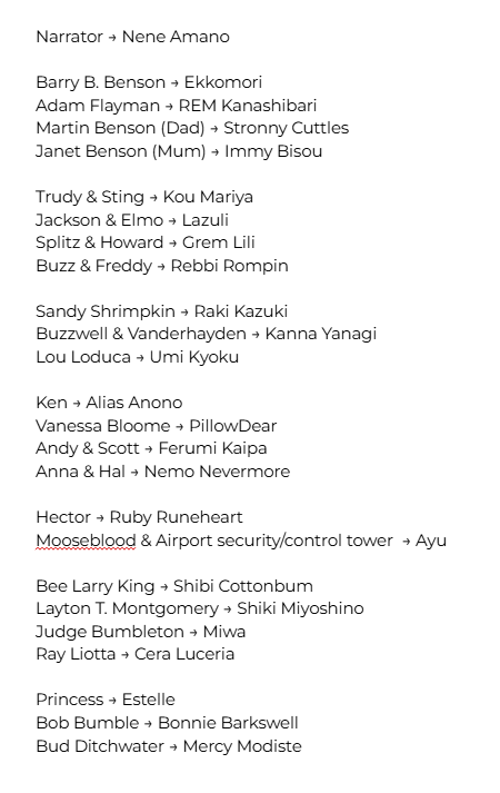 Finished fan-casting my ASMR movie recreation of the BEE Movie!! Ultimately I chose who I thought would suit the characters the best, but if you don't see your name I am almost 100% a fan of your ASMR regardless!!

I am planning on making this an official project in the future