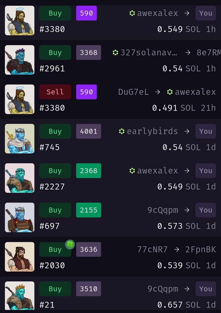 I continue to buy my favorite NFTs 💪
<a href="/SmythsNFT/">Smyths</a>
<a href="/MeegosNFT/">Meegos</a>