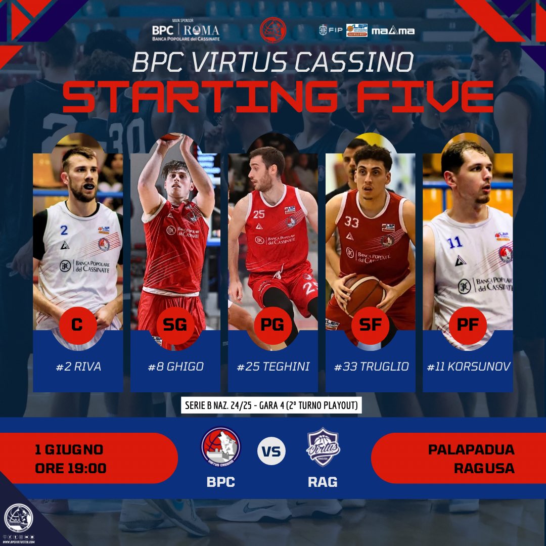 🏀 #Starting5 🆚 Virtus Kleb Ragusa

2️⃣5️⃣ Teghini
3️⃣3️⃣ Truglio
8️⃣ Ghigo
1️⃣1️⃣ Korsunov
2️⃣ Riva

#LosCassinos2k25