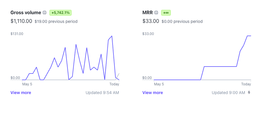 jonathan liu tweet media