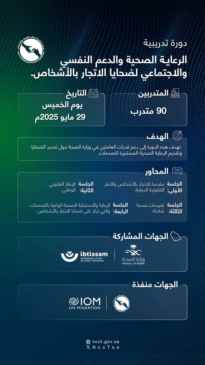 لجنة مكافحة جرائم الاتجار بالأشخاص (@ncctsa) on Twitter photo لجنة مكافحة جرائم الاتجار بالأشخاص في <a href="/HRCSaudi/">هيئة حقوق الإنسان</a> تعقد الدورة التدريبية "الرعايـة الصحية والدعم النفسي والاجتماعي لضحايا الاتجار بالأشخاص" بالتعاون مع <a href="/IOM_MENA/">IOM MENA</a>
بهدف دعم قدرات العاملين في <a href="/SaudiMOH/">وزارة الصحة السعودية</a> و <a href="/ICHTSA/">جمعية ابتسام لمكافحة الاتجار بالأشخاص</a> في تحديد الضحايا وتقديم الخدمات لهم. لجنة مكافحة جرائم الاتجار بالأشخاص في <a href="/HRCSaudi/">هيئة حقوق الإنسان</a> تعقد الدورة التدريبية "الرعايـة الصحية والدعم النفسي والاجتماعي لضحايا الاتجار بالأشخاص" بالتعاون مع <a href="/IOM_MENA/">IOM MENA</a>
بهدف دعم قدرات العاملين في <a href="/SaudiMOH/">وزارة الصحة السعودية</a> و <a href="/ICHTSA/">جمعية ابتسام لمكافحة الاتجار بالأشخاص</a> في تحديد الضحايا وتقديم الخدمات لهم.