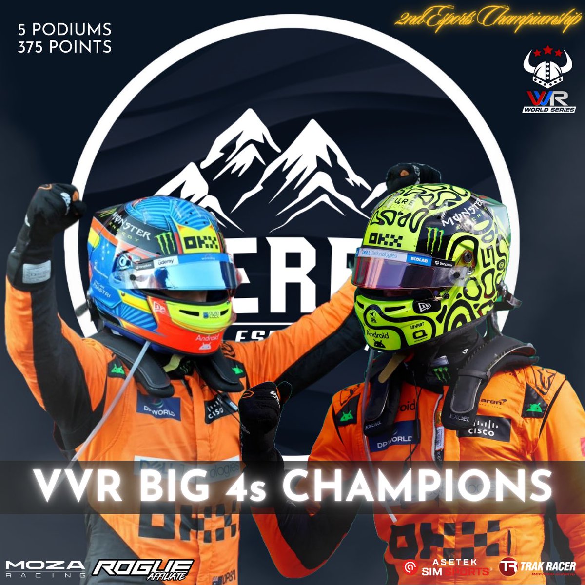 Sierra Esports Team tweet media