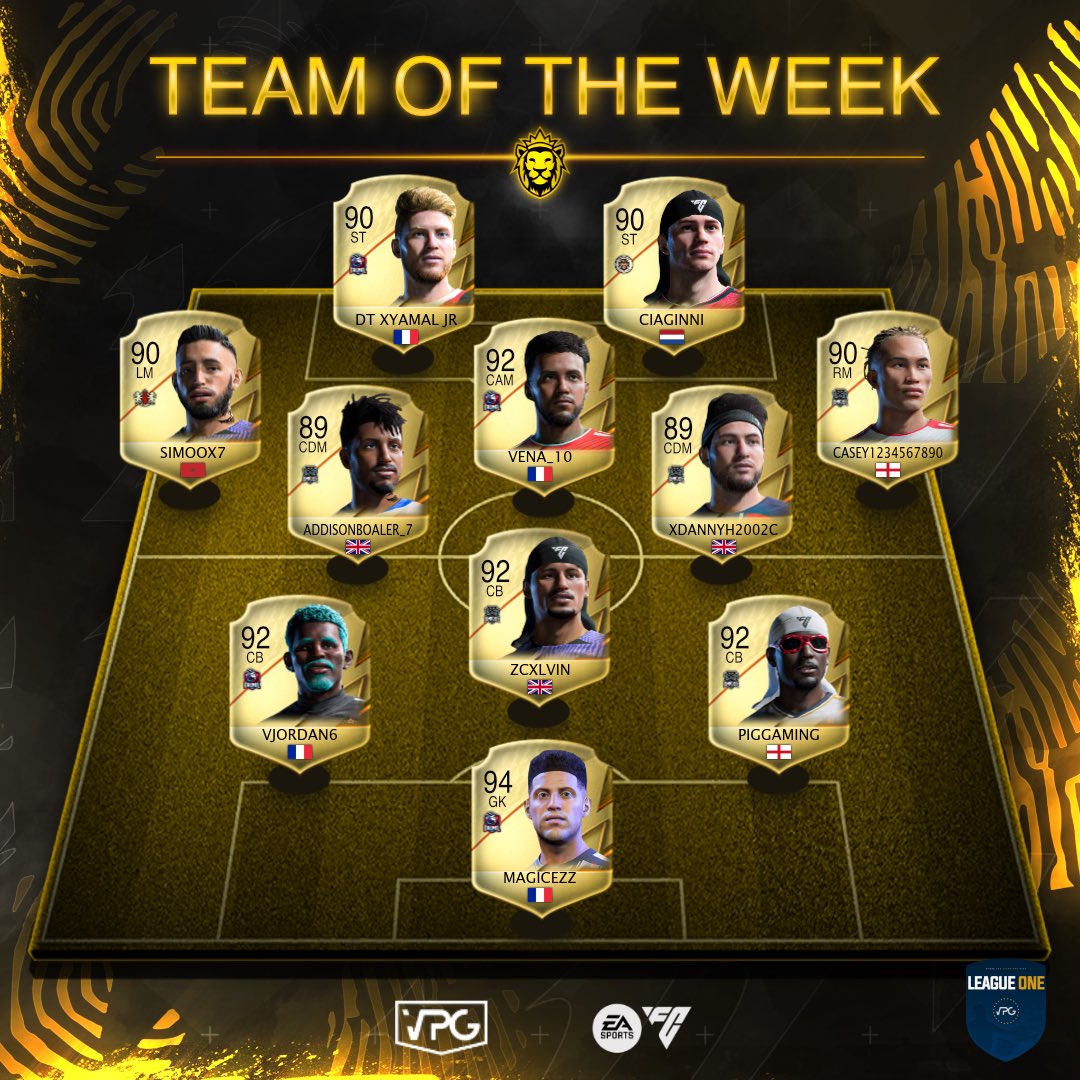 👥 Team of the week 
📊 League Standings
⚽️ <a href="/easportsfc/">EA SPORTS FC</a> Competitive 11v11
🗓️ Week 5
🇪🇺 Europe Structure
🏆 <a href="/VPGEurope/">Virtual Pro Gaming | Europe</a> - League 1

1️⃣ <a href="/DROMELTEAM7/">Dromel Team</a> 🇫🇷 
2️⃣ <a href="/Al_Towar_FC/">Al Towar esports</a> 🇲🇦
3️⃣ @CalibreFC 🏴󠁧󠁢󠁥󠁮󠁧󠁿 
4️⃣ <a href="/Salicathen/">Norfoot FK</a> 🇳🇴
5️⃣ <a href="/BlackThunderFC/">Black Thunder FC</a> 🇪🇸
6️⃣ <a href="/BTeSports2020/">BTeSports</a> 🇵🇹
7️⃣ @EkoProClub 🇮🇹
8️⃣