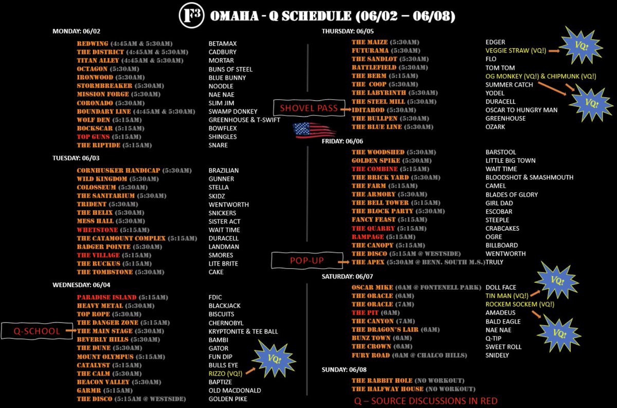 F3Omaha's tweet photo. 🚨 WEEK OF 6/1 Q SCHEDULE!

Shovel 🇺🇸 Pass: Oscar ➡️ Hungry Man @IditarodF3.

Q-School 🚌 @f3mainstage

VQ’s: Rizzo @F3TheCalm, Veggie Straw @F3TheFuture, OG Monkey &amp; Chipmunk @TheBermF3, Tin Man @F3TheOracle (6am) &amp; Rockem Sockem @F3TheOracle (7am).

6/6 @F3TheAPEX

#FreedToLead https://t.co/KYPfON0i9O
