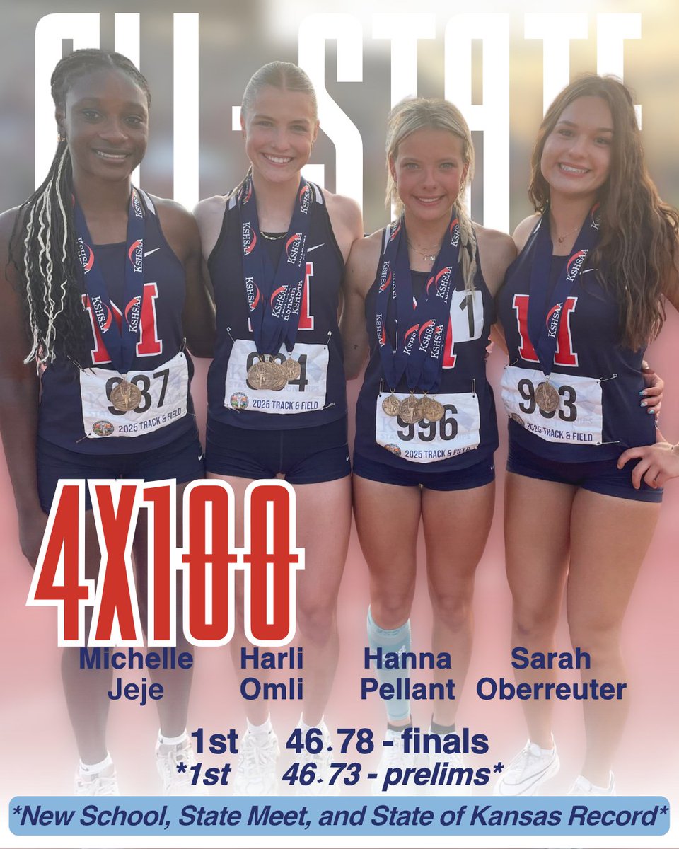 🔥 STATE CHAMPIONS. STATE MEET RECORD. FASTEST TIME IN KS HISTORY
Michelle Jeje (Fr), Harli Omli (Sr), Hanna Pellant (Sr), and Sarah Oberreuter (So) ran 46.78 to dominate finals after setting a state meet record in prelims (46.73).
👑 Fastest 4x1 ever run by KS high school girls.
