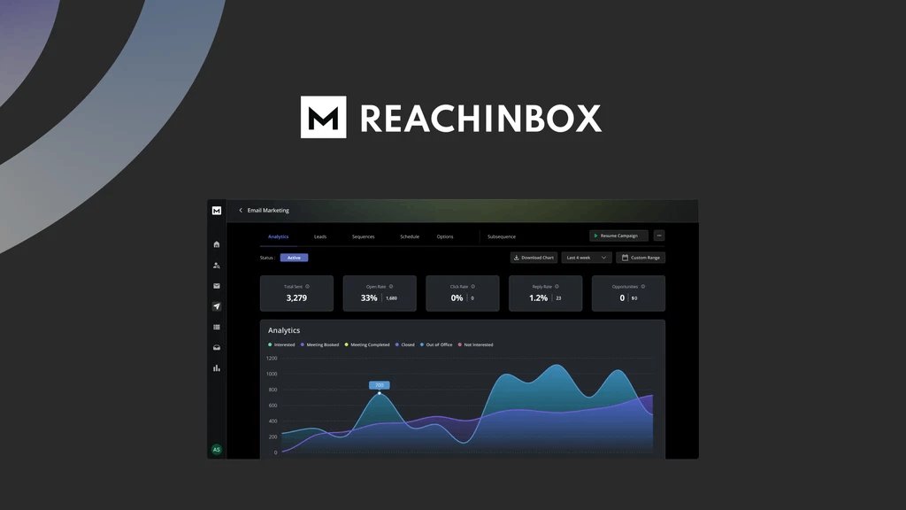 saasdeel's tweet photo. 📩 Struggling to get responses from your cold emails? It’s not your pitch—it’s your deliverability. 🚀 Boost your sender reputation &amp; personalize like a pro with ReachInbox. 👇 https://t.co/lkBV6Aj6ZU https://t.co/fOXD4obkLL