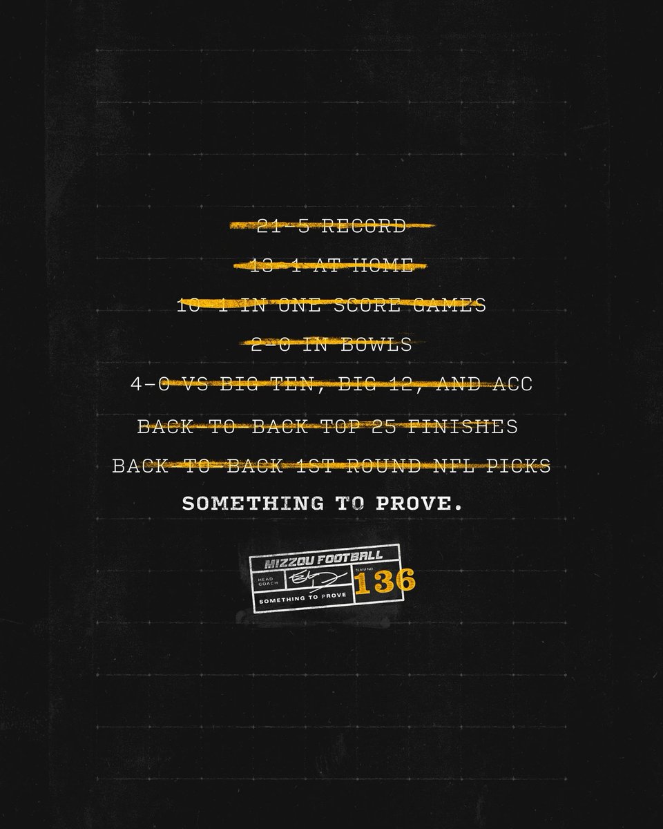 #STP