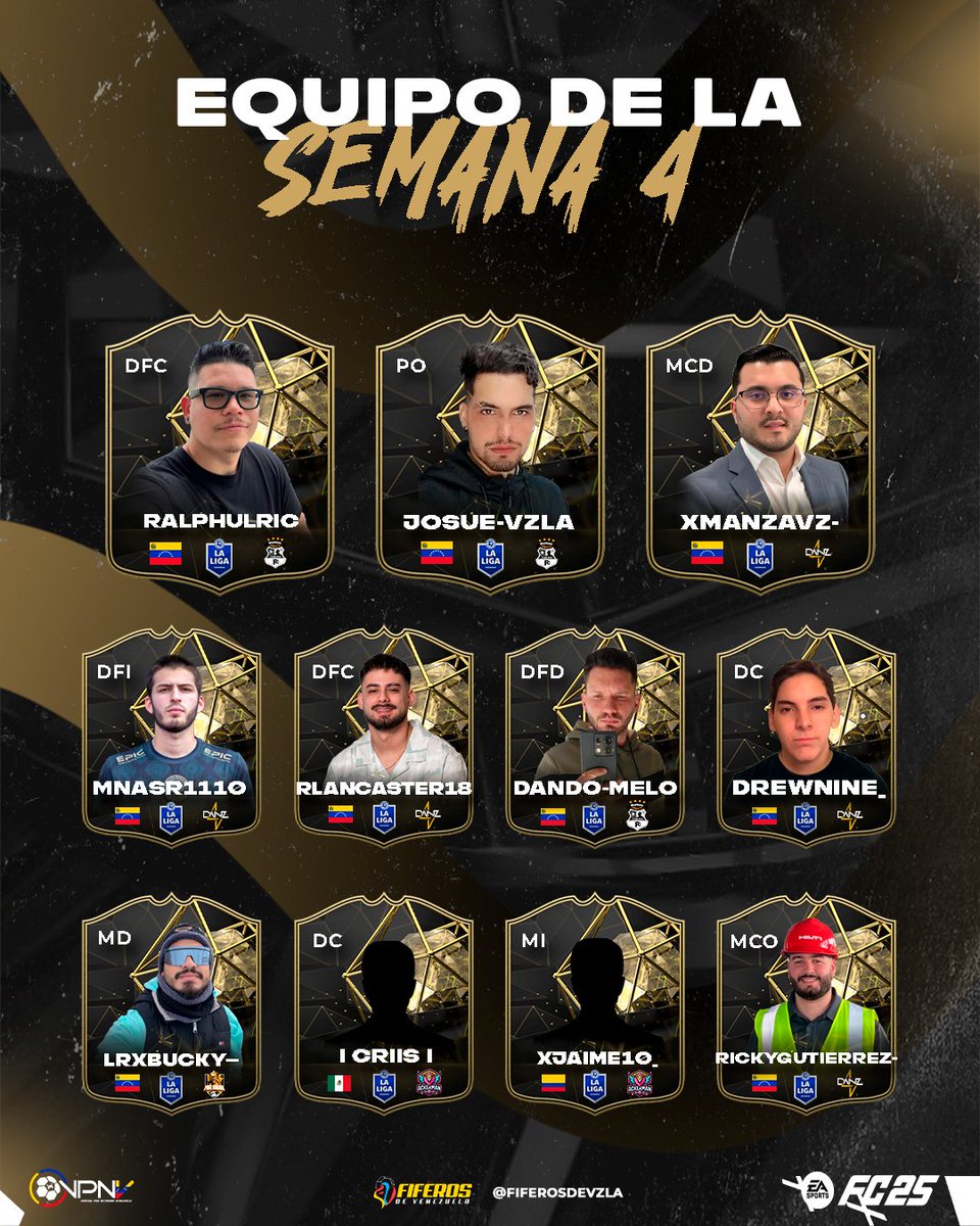 Fiferos de Venezuela (@fiferosdevzla) on Twitter photo #NotiFDV "EQUIPO DE LA SEMANA" 🔥 Les traemos el equipo de la semana 4 de #LALIGAVPNV <a href="/LVFVirtual/">Liga Virtual de Fútbol Venezolano</a> #EAFC25 #NotiFDV "EQUIPO DE LA SEMANA" 🔥 Les traemos el equipo de la semana 4 de #LALIGAVPNV <a href="/LVFVirtual/">Liga Virtual de Fútbol Venezolano</a> #EAFC25