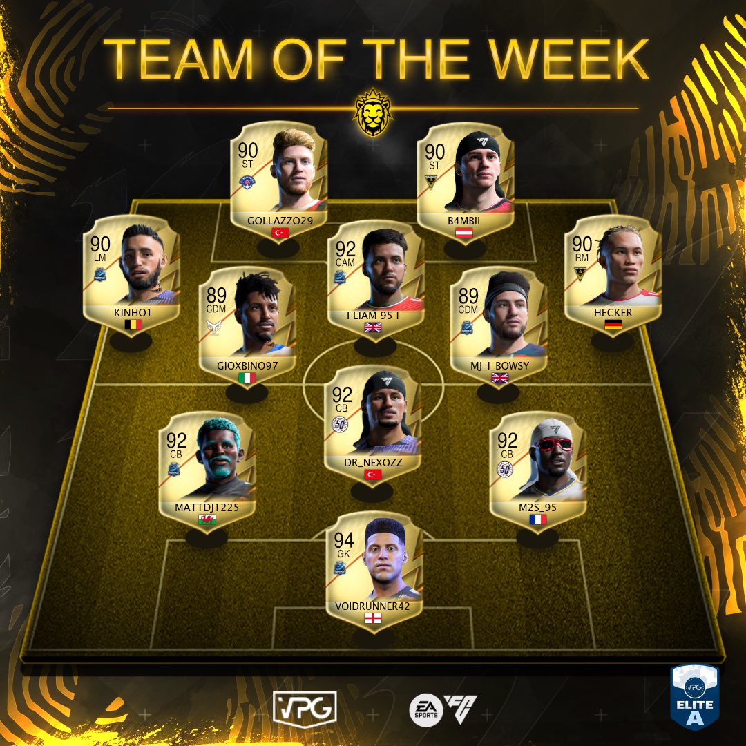 Virtual Pro Gaming (@officialvpg) on Twitter photo 👥 Team of the week
📊 League Standings
⚽️ @easportsfc Competitive 11v11
🗓️ Week 5
🇪🇺 Europe Structure
🏆 <a href="/VPGEurope/">Virtual Pro Gaming | Europe</a> - Elite A
1️⃣ <a href="/fcbasel_esports/">FC Basel 1893 E-Sports</a> 🇮🇹
2️⃣ <a href="/ExitoVPG/">Exito Es</a> 🏴
3️⃣ <a href="/impactesportseu/">IMPACT Esports</a> 🇮🇹
4️⃣ <a href="/ATSV1900eSports/">Alemannia Aachen eSports</a> 🇩🇪
5️⃣ <a href="/QPReSports/">QPR eSports</a> 🏴
6️⃣ <a href="/VPGPatronus/">Patronus</a> 🏴
7️⃣ <a href="/GenesiumFC/">Genesium FC ⚽️</a> 🇫🇷
8️⃣ 👥 Team of the week
📊 League Standings
⚽️ @easportsfc Competitive 11v11
🗓️ Week 5
🇪🇺 Europe Structure
🏆 <a href="/VPGEurope/">Virtual Pro Gaming | Europe</a> - Elite A
1️⃣ <a href="/fcbasel_esports/">FC Basel 1893 E-Sports</a> 🇮🇹
2️⃣ <a href="/ExitoVPG/">Exito Es</a> 🏴
3️⃣ <a href="/impactesportseu/">IMPACT Esports</a> 🇮🇹
4️⃣ <a href="/ATSV1900eSports/">Alemannia Aachen eSports</a> 🇩🇪
5️⃣ <a href="/QPReSports/">QPR eSports</a> 🏴
6️⃣ <a href="/VPGPatronus/">Patronus</a> 🏴
7️⃣ <a href="/GenesiumFC/">Genesium FC ⚽️</a> 🇫🇷
8️⃣
