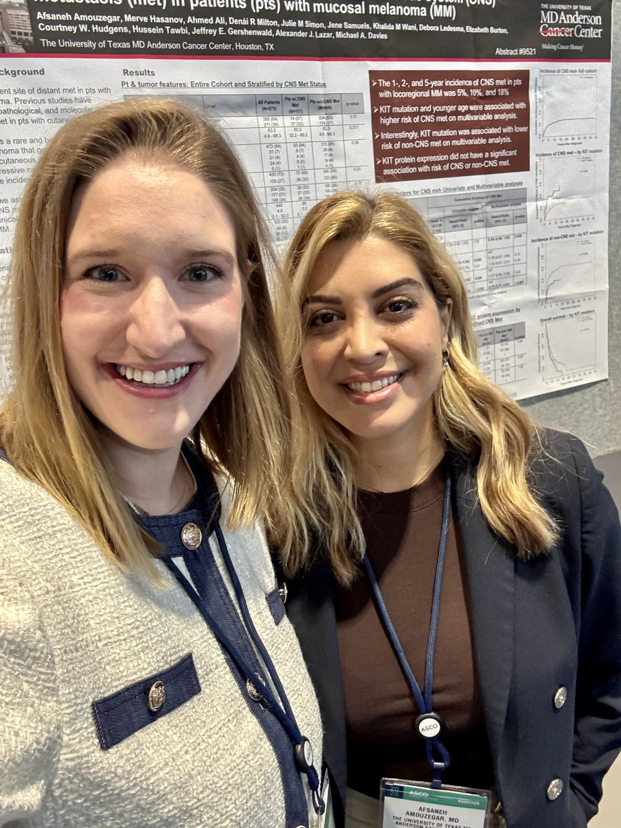 Marija Sullivan (@marijasullivan) on Twitter photo Insightful work from my <a href="/MDAndersonNews/">MD Anderson Cancer Center</a> co-fellow and friend <a href="/AAmouzegarMd/">Afsaneh Amouzegar, MD</a> on the association between KIT mutations and CNS metastases in mucosal melanoma. #ASCO25 Insightful work from my <a href="/MDAndersonNews/">MD Anderson Cancer Center</a> co-fellow and friend <a href="/AAmouzegarMd/">Afsaneh Amouzegar, MD</a> on the association between KIT mutations and CNS metastases in mucosal melanoma. #ASCO25