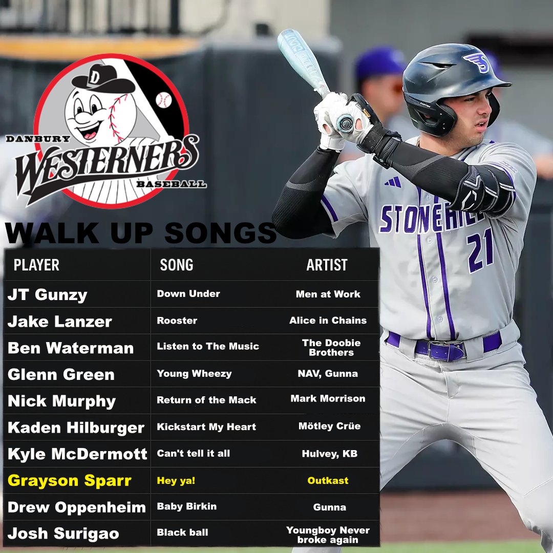 danbwesterners's tweet image. 🎶 WALK-UP SZN IS HERE 🎶

From classics to bangers to straight-up vibe checks, the boys are locked in and ready to go. Which walk-up song are you blasting before Opening Day?👇

⚾️ Tomorrow. Rogers Park. Be there.
#WesternersBaseball #NECBL #WalkUpSongs #DanburyWesterners