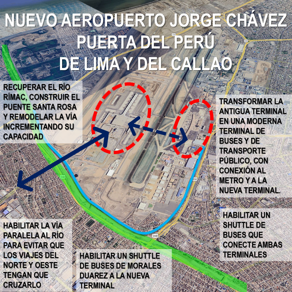 Aldo_FD's tweet photo. El orgullo de tener un aeropuerto de nivel mundial no debe hacernos olvidar que hay temas urgentes que se han dejado de lado en los 24 años de concesión del Aeropuerto Jorge Chávez, porque van a afectar dramáticamente a los usuarios y viajeros.
Abro🧵 https://t.co/TCIqcoB1xK