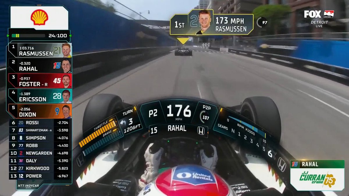 Veo las imágenes de Detroit y pienso en como Motorsport Games nos privó de tener el primer juego de #IndyCar en más de 20 años.