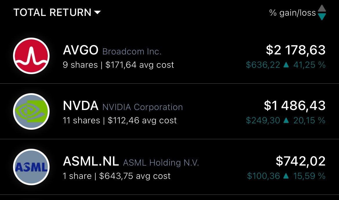 Chad Kujo tweet media