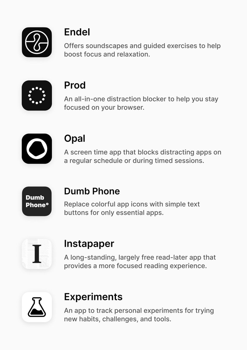 Minimalist apps of the month: