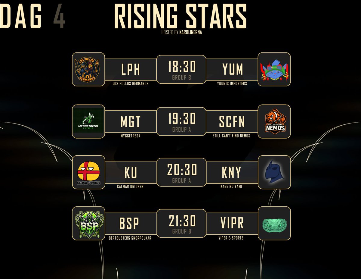 🎮 DAY 4 OF K5 – RISING STARS™ IS HERE! 🎮
Another night of clutches, chaos, and contenders climbing the ranks – and it’s only heating up!
🕗 Live from 18:20 CEST
📺 Watch: twitch.tv/karolinernaesp…
🎙️ <a href="/hat_casts/">hatten</a> is back in the booth!